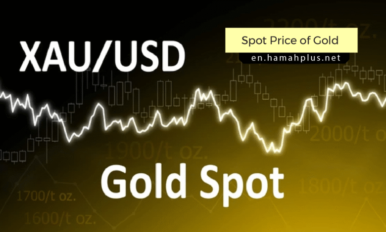 Spot Price of Gold