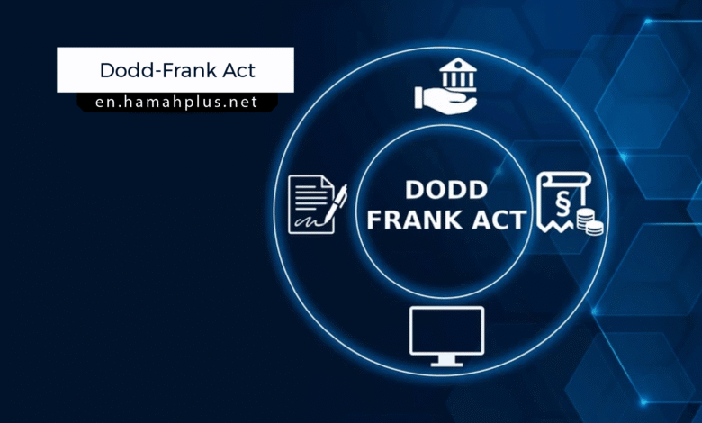 Understanding the Dodd-Frank Act Requirements
